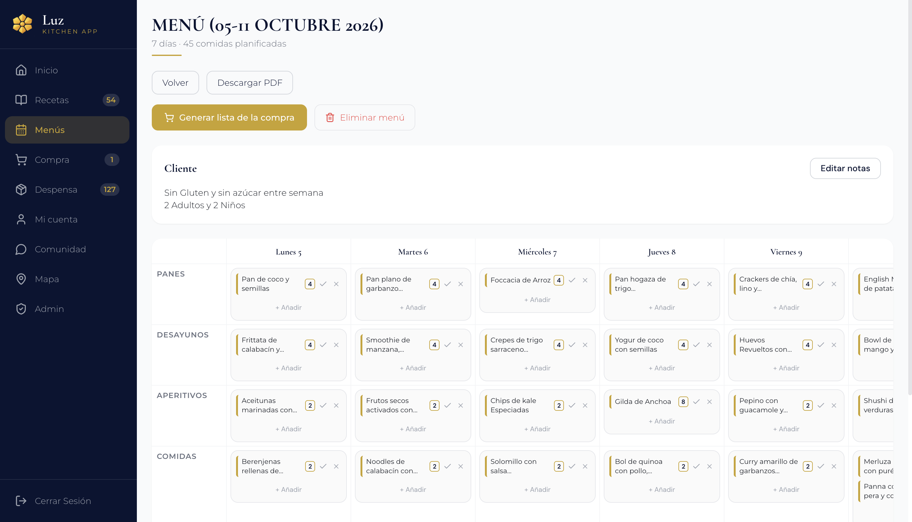 Detalle completo del menú semanal con platos por día